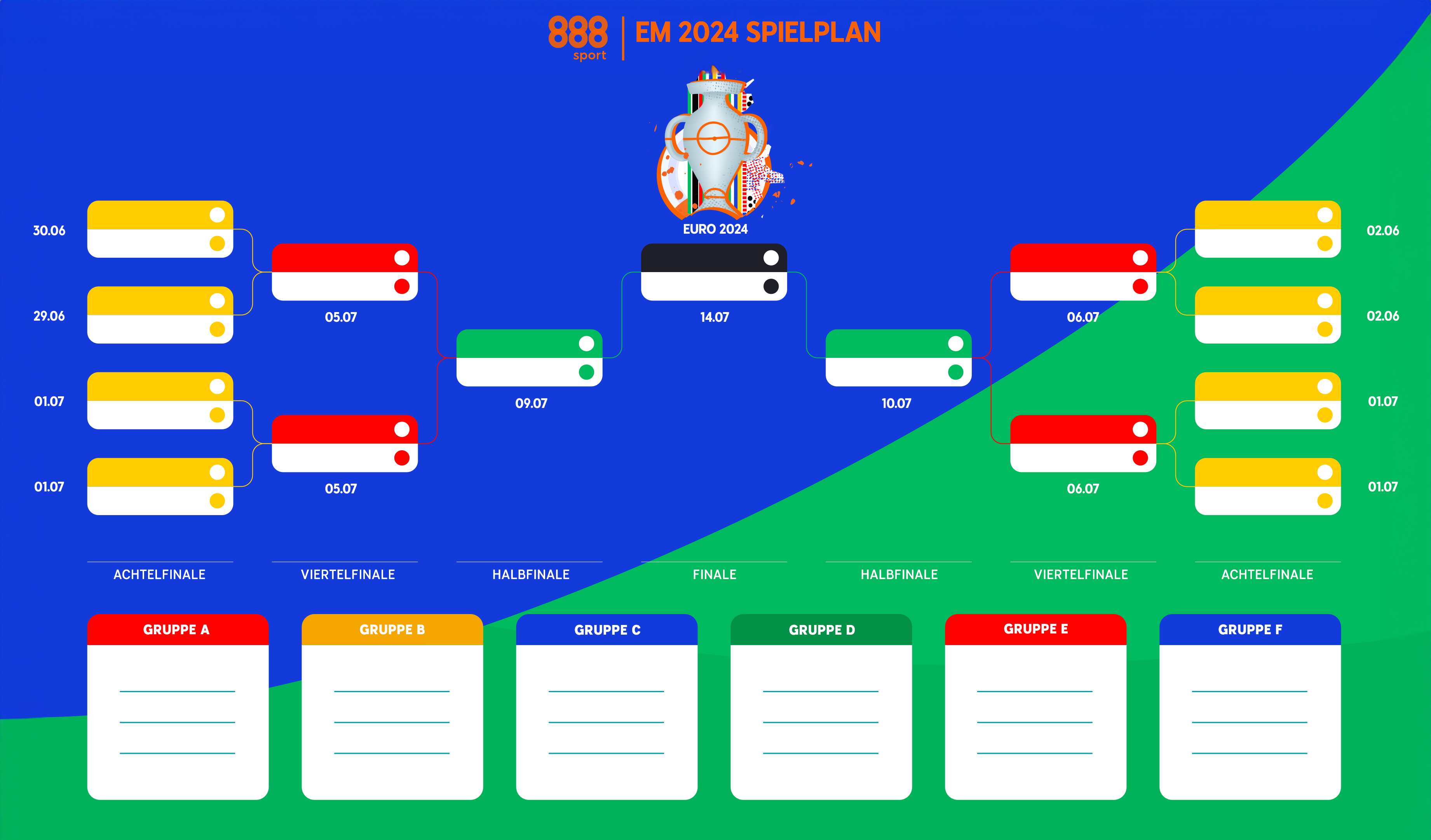 EM 2024 Spielplan PDF Download